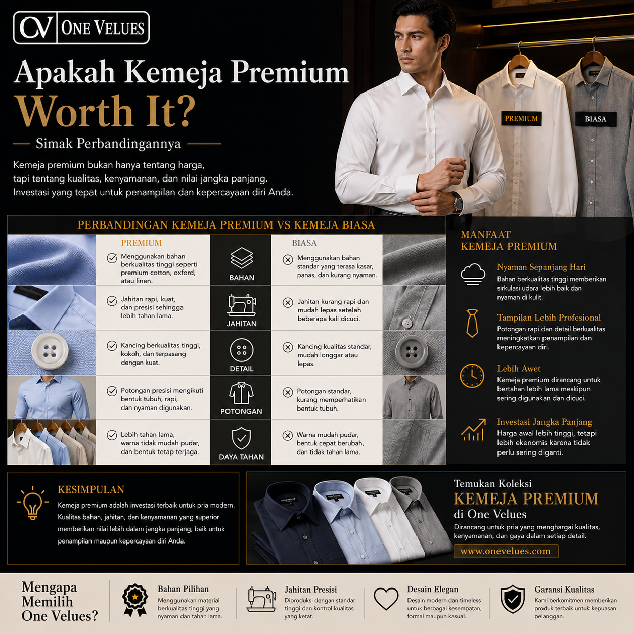 Kemeja premium